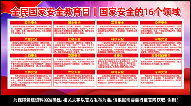 國家安全16個(gè)領(lǐng)域