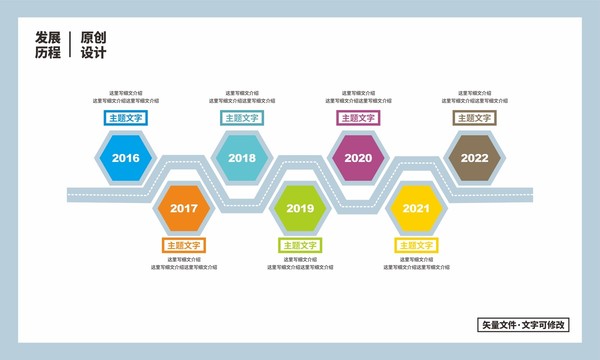 发展历程公司文化墙