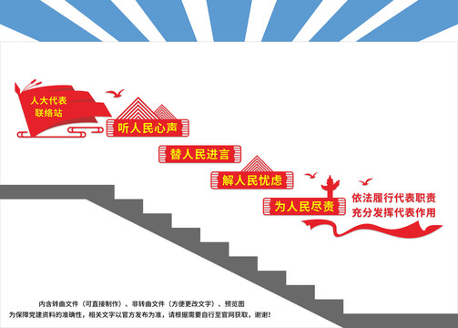 人大代表樓梯文化墻