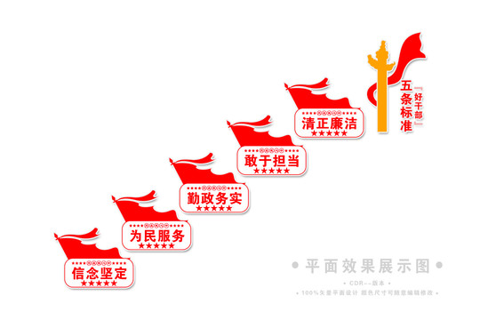 樓道好干部五條標(biāo)準(zhǔn)