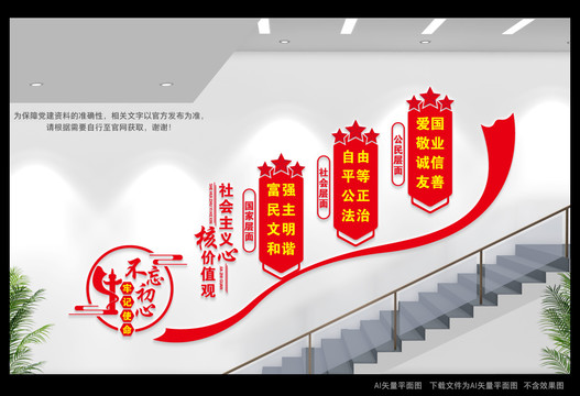 核心價值觀樓梯