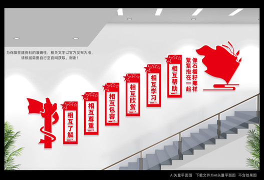 民族團(tuán)結(jié)樓梯文化墻