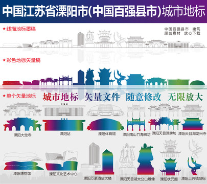溧陽