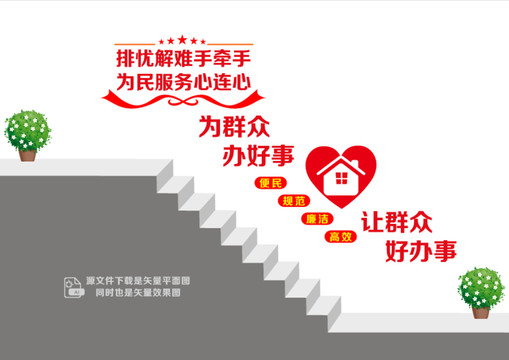黨群心連心樓梯展板