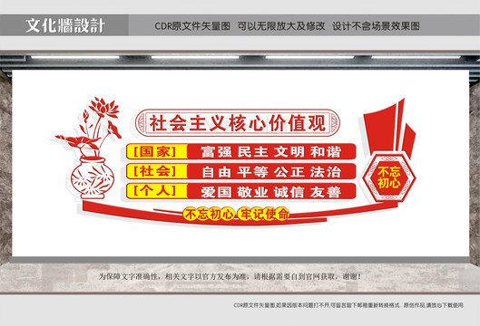 核心價(jià)值觀