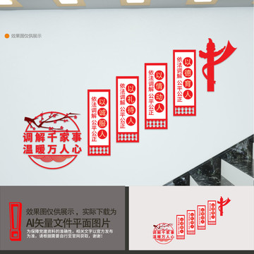 調(diào)解室樓梯文化墻