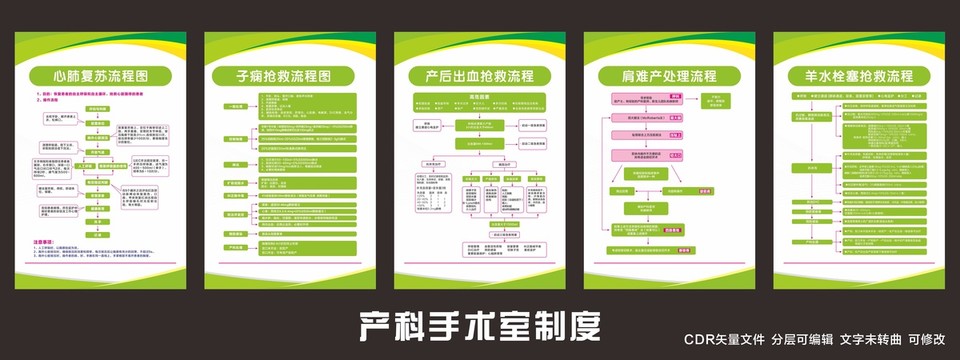 产科手术室制度