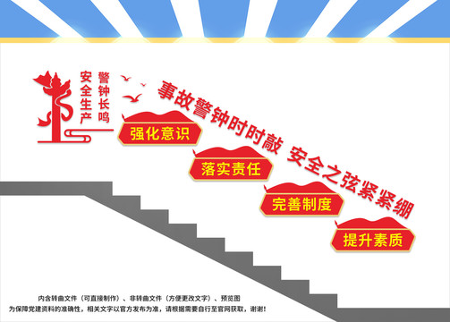 安全生產(chǎn)樓梯文化墻