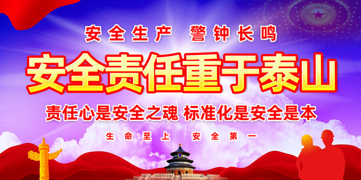 安全生產(chǎn)月展板