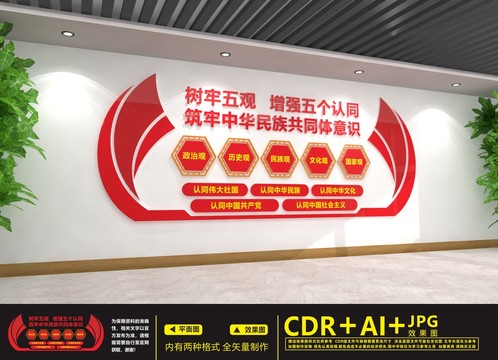 五觀五認(rèn)同