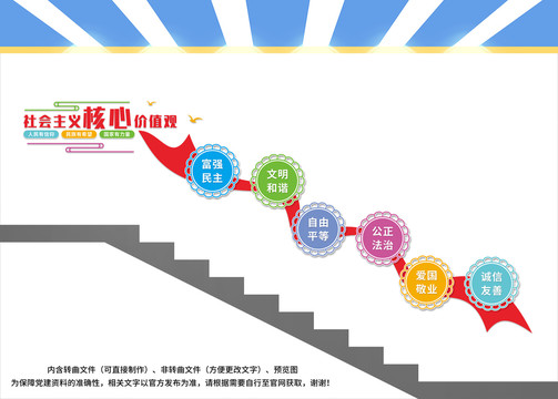社會主義核心價值觀