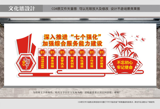 七個強(qiáng)化