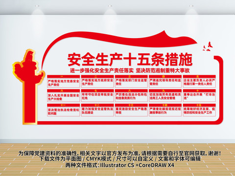 安全生產(chǎn)十五條措施文化墻