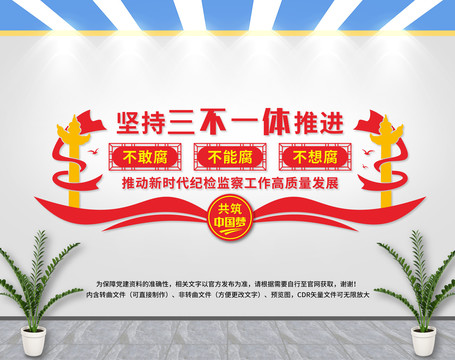 三不一體推進(jìn)