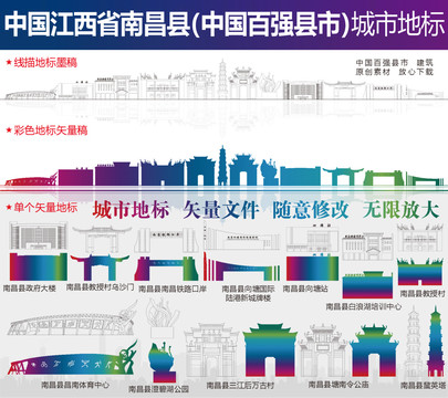 南昌縣