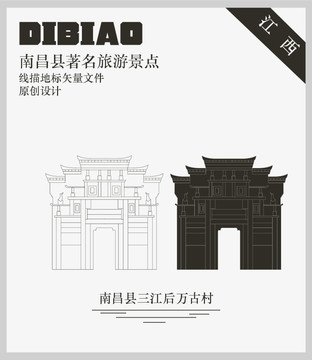 南昌縣三江后萬古村