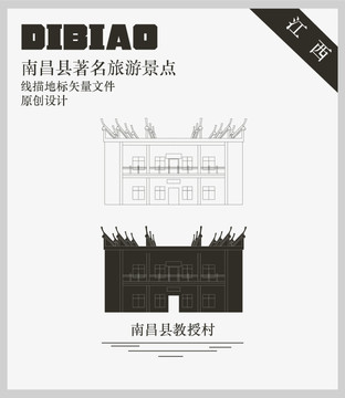 南昌縣教授村
