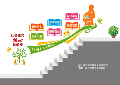校園核心價(jià)值觀