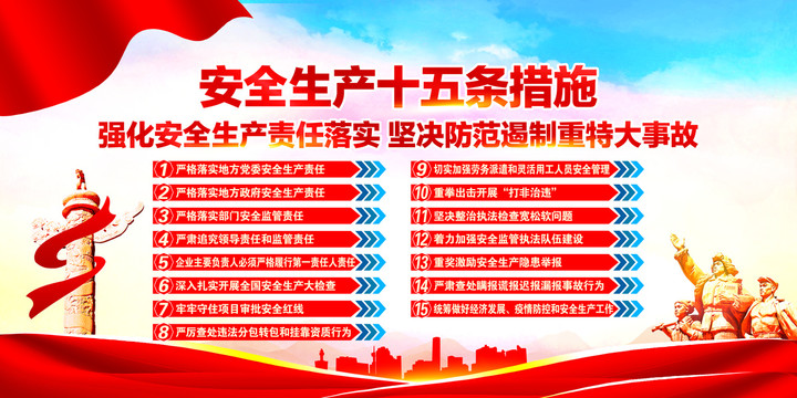 安全生產(chǎn)十五條措施