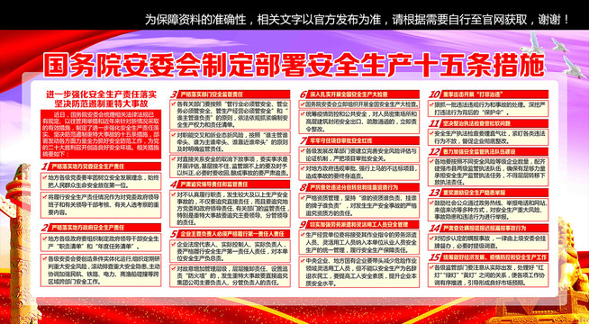 安全生產(chǎn)十五條措施