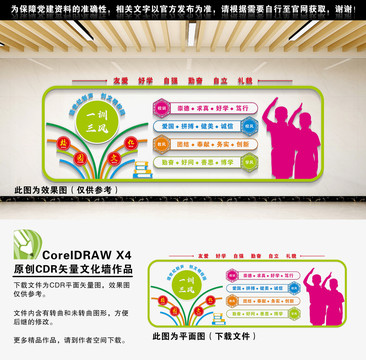 一訓(xùn)三風(fēng)