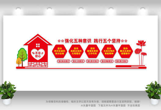 五種意識(shí)