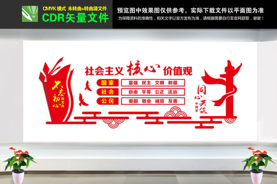 社會主義核心價值觀