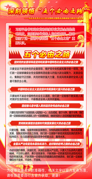 五個必由之路