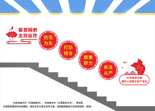 反詐樓梯文化墻