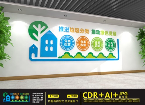 垃圾分類文化墻