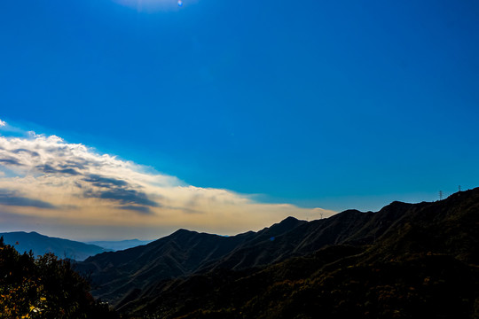 北京阳台山