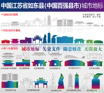 如東縣