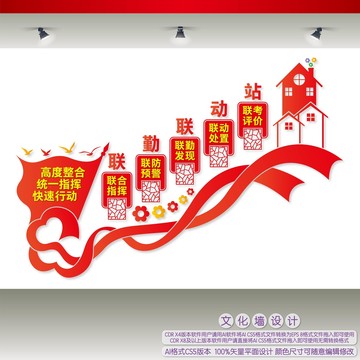 聯(lián)勤聯(lián)動(dòng)站樓梯間文化墻