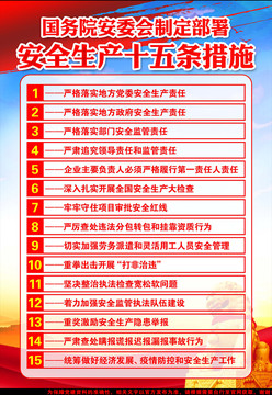 安全生產(chǎn)