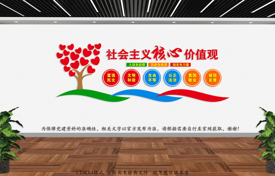 價值觀