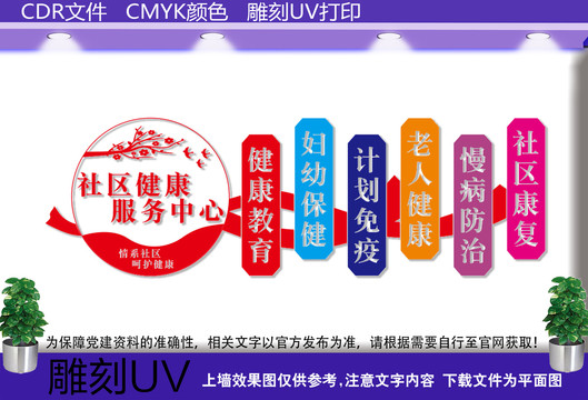社區(qū)健康服務中心