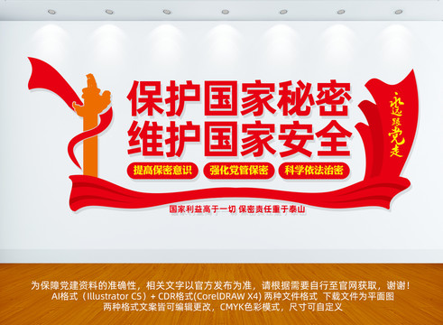 黨管保密文化墻