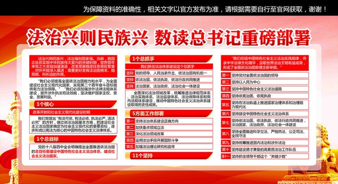 法治興則民族興