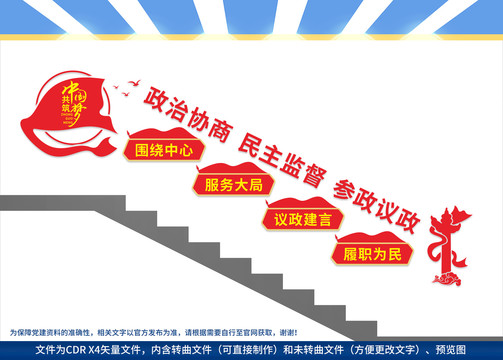 政協(xié)樓梯文化墻