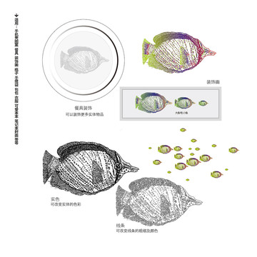 儿童彩色鱼艺术图案元素装饰画