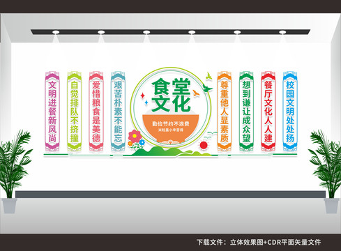 校園食堂文化墻