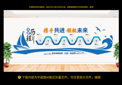 企業(yè)發(fā)展歷程