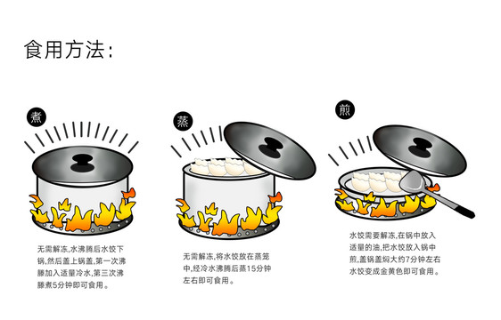 水餃食用方法