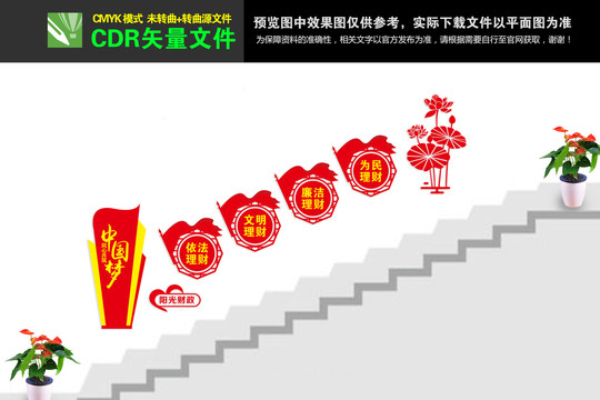 財(cái)政樓梯間文化墻