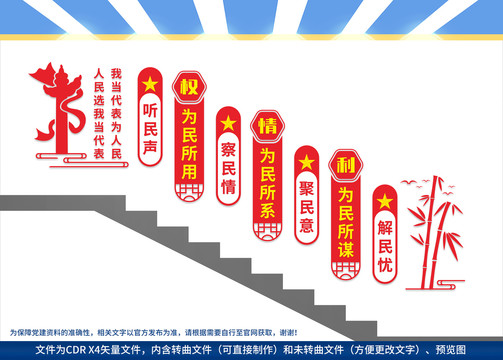 人大樓梯文化墻