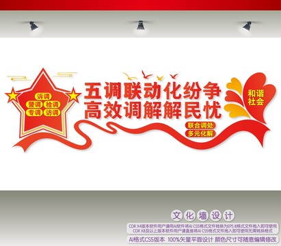 五調(diào)聯(lián)動(dòng)