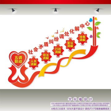 樓梯社會矛盾糾紛調(diào)處化解中心