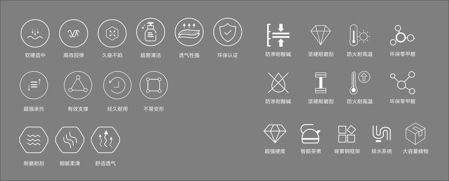 特性性能标示图标矢量图