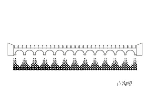 盧溝橋