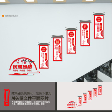 民族團(tuán)結(jié)樓梯文化墻